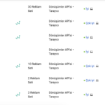 Facebook Conversion API