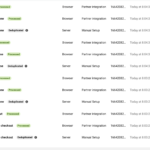 Facebook Pixel & Conversion API tekilleştirme